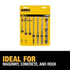 DEWALT shank three flats detail demonstrating secure chuck grip and anti-slip