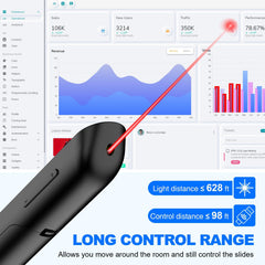 DinoFire red pointer highlighting slide content to draw audience attention