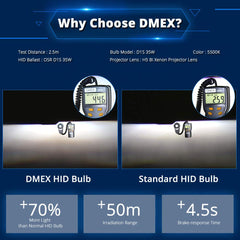 DMEX close-up of quartz anti-UV glass showing durability and long life