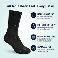Doctor's Choice cushioned footbed detail offering impact protection