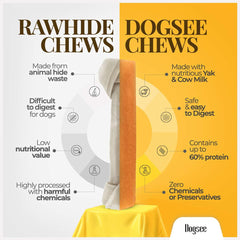 Dogsee close-up of chew texture highlighting durable, long-lasting bite