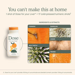 Dose for Your Liver bottle with engraved stainless steel 2oz shot glass for precise dosing