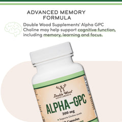 Double Wood Alpha GPC capsules spread out to show count and consistency benefit