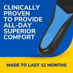 Dr. Scholl's reinforced arch support detail for improved stability