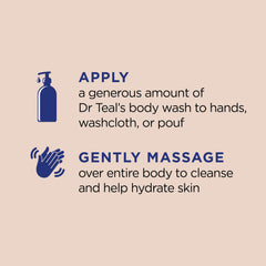 Dr Teal's creamy foam texture demonstrating gentle lather and cleansing