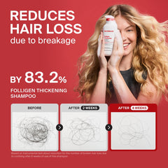 DR.FORHAIR shampoo texture close-up showing smooth lather benefit