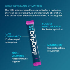 glass with mixed DripDrop Berry drink demonstrating refreshing hydration