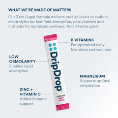 DripDrop mixed in a glass of water demonstrating clear, fast-dissolving hydration