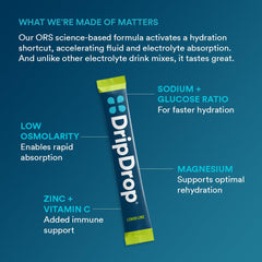 DripDrop packet being poured into bottle showing simple on-the-go mixing