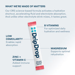 DripDrop Zero mixed in 8oz glass demonstrating ready-to-drink hydration benefit