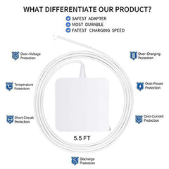 E-POWIND folded plug compact profile for easy travel and pocket storage