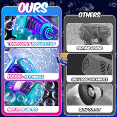 EagleStone bubble gun producing dense bubble stream for playful outdoor fun