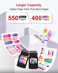 EaseFusion packaged contents with user guide for easy installation