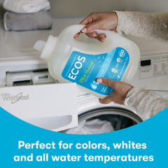 ECOS bottle beside washer with clean clothes to show in-use convenience