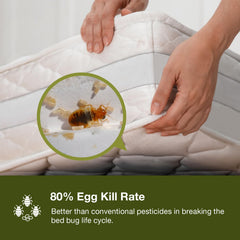 EcoVenger spray texture on fabric showing quick coverage benefit