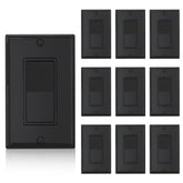 ELEGRP front view glossy black switch and wall plate showing stylish finish and clean look