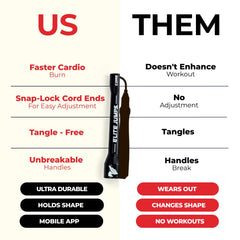 EliteSRS Elite Jumps handle detail showing snap-lock mechanism for quick length adjustments