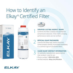 Elkay WaterSentry Plus installed in an ezH2O bottle filler showing reliable filtration in use