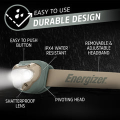 Energizer close-up of LED module showing beam clarity and durability