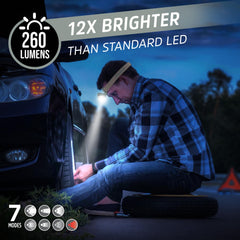 Energizer headlamp side profile highlighting tilt and compact balance