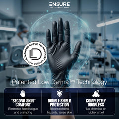 Ensure palm close-up highlighting soft nitrile fit and comfort benefit