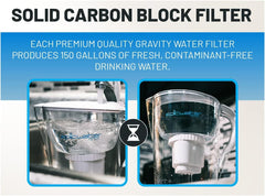 Epic Water Filters cartridge installed in Epic Pure pitcher demonstrating simple replacement and clean water