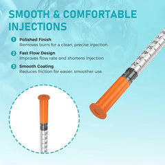 Erlest 30G needle detail with electropolished finish for minimal sample disturbance