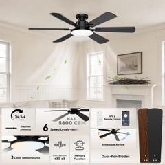 Eterfun blade detail close-up highlighting six double-coated blades for quiet airflow