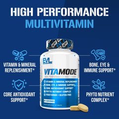 Evlution EVL Vitamode capsule texture detail emphasizing easy swallowing