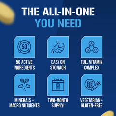 Evlution EVL Vitamode ingredients overlay showing broad-spectrum formula benefits