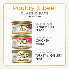 Fancy Feast single 3 oz can top view ready to open for quick serving
