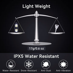Faxins mounted on a jogger vest showing hands-free nighttime safety