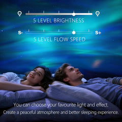 FEKTIK remote and unit controls for easy adjustments