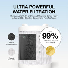 Filterbaby installed between shower arm and head demonstrating quick leak‑resistant fit