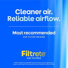 Filtrete filter installed in furnace slot ensuring proper fit and flow