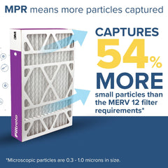 Filtrete filter installed in HVAC slot demonstrating proper fit and flow
