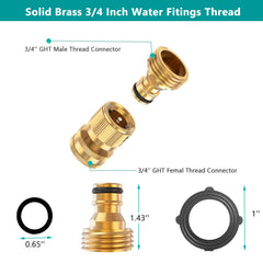 FINEST+ closeup of brass thread detail highlighting durable precision machining