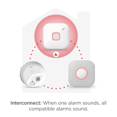 First Alert SC5 installed on a ceiling demonstrating full‑home interconnect and coverage