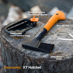 Fiskars X7 blade close-up highlighting ultra-sharp edge and benefit