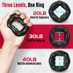 FitBeast forearm exerciser held in hand demonstrating ergonomic grip and training use