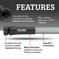 Flexzilla hose outer cover texture highlighting abrasion resistance and longevity