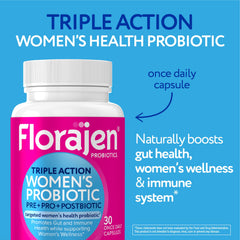 Florajen capsule opened to reveal powder contents benefiting gut flora