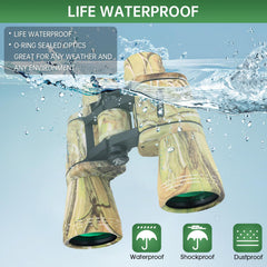 FLYANT eyepiece detail demonstrating ergonomic comfort and reduced eye fatigue