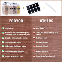 FOOYOO ergonomic handle grip being held for secure lifting even when full