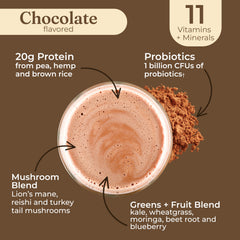 Four Sigmatic mixing in glass with plant milk showing creamy shake benefit