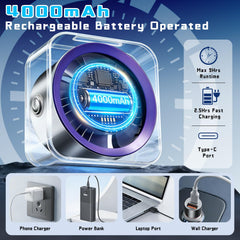 FOWSEEK side profile demonstrating 360° tilt for precise airflow direction