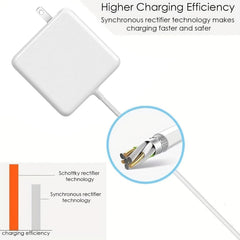 Fribug power adapter side label showing voltage and amperage for safe compatibility