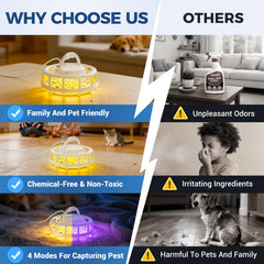 Frogoom hanging above pet bed demonstrating targeted protection for pets