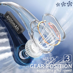 FrSara side profile showing flexible band and skin-friendly fit benefit