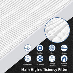 Funmit C545 bundle packaging layout including 2 HE filters and 8 carbons